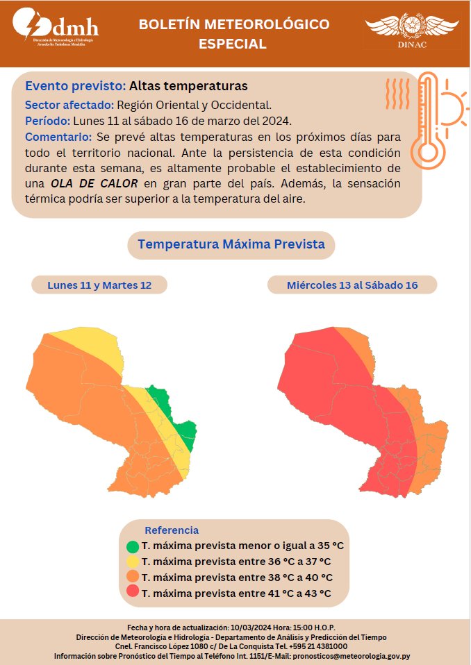 DMH_paraguay's tweet photo. Boletín Meteorológico Especial por Altas Temperaturas
Enlace: https://t.co/LSUDhpwiuu
Fecha: 10/03/2024
Hora: 15:00 h https://t.co/FHqdZFFMpa