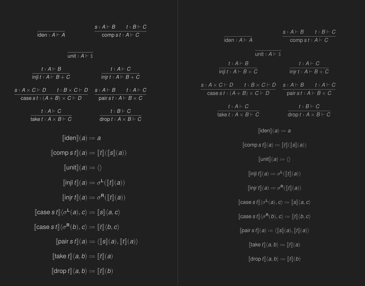 maximalistus's tweet photo. 2/n Could #SimplicityLanguage, the Code That Fits on a Tshirt Be #Bitcoin’s Last Soft Fork?
#Cryptocurrency #CryptoNews #Crypto #NFTs #NFT #TechNews #Innovation #DeFi #LightningNetwork #LiquidNetwork #SimplicityLanguage https://t.co/i0FstdPVZS