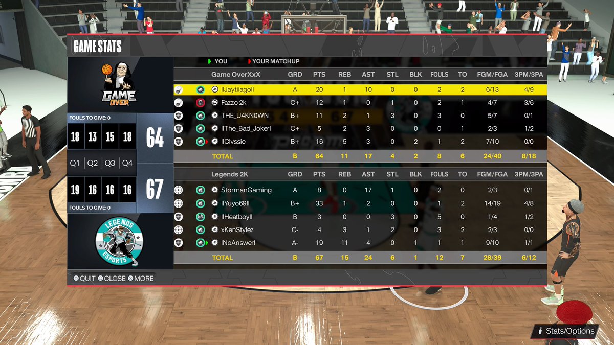 Zero Gravity Pro-Am Team tweet media