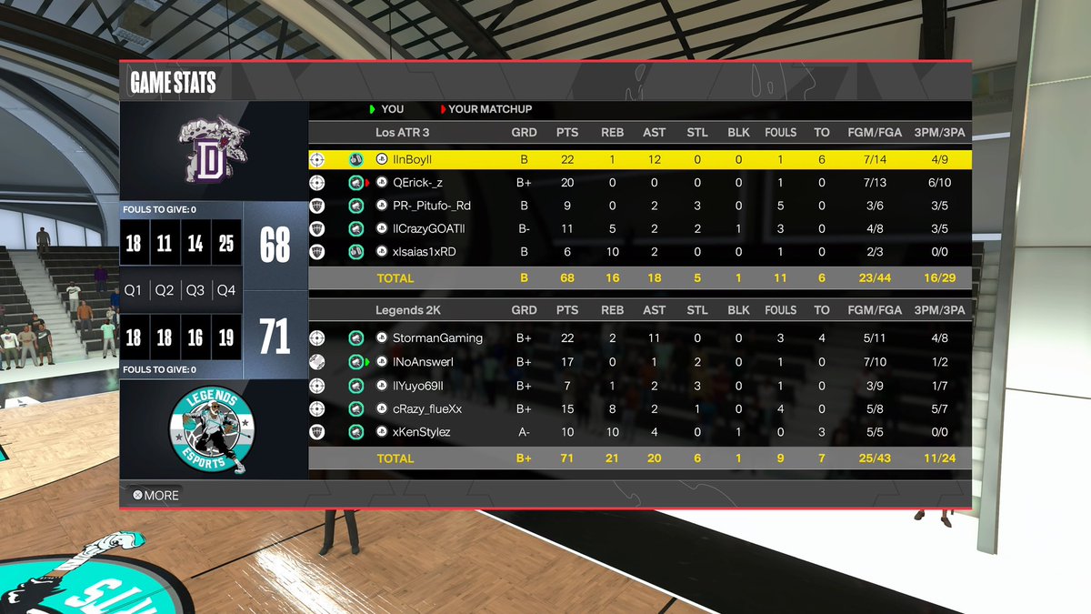 Zero Gravity Pro-Am Team tweet media