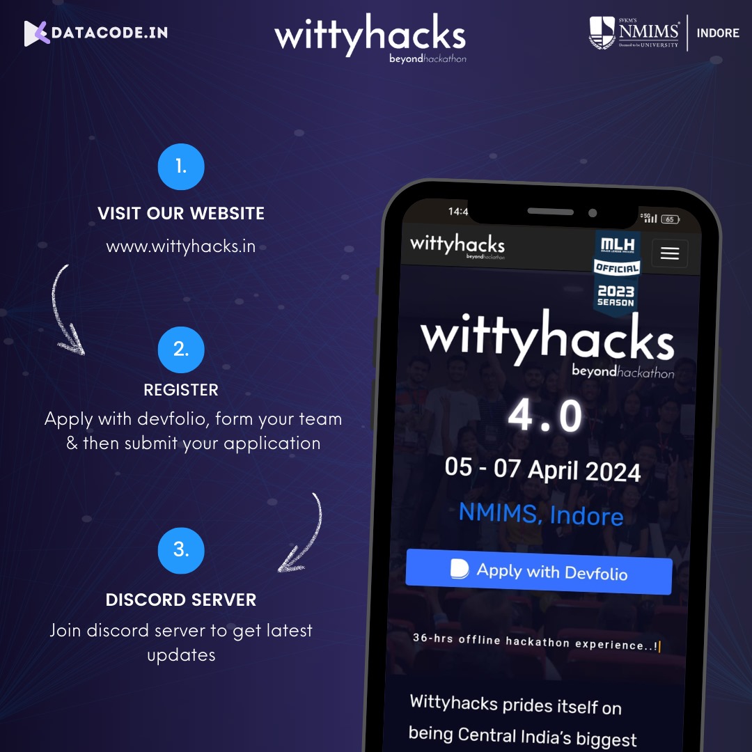 Steps to register for wittyhacks 1) Visit the official website of WittyHacks. 2) Click on the 'Apply with Devfolio' button. 3) Login with Devfolio & fill in the required details. 4) Submit the registration form. 5) Get ready to join in the most exciting hackathon of the year.