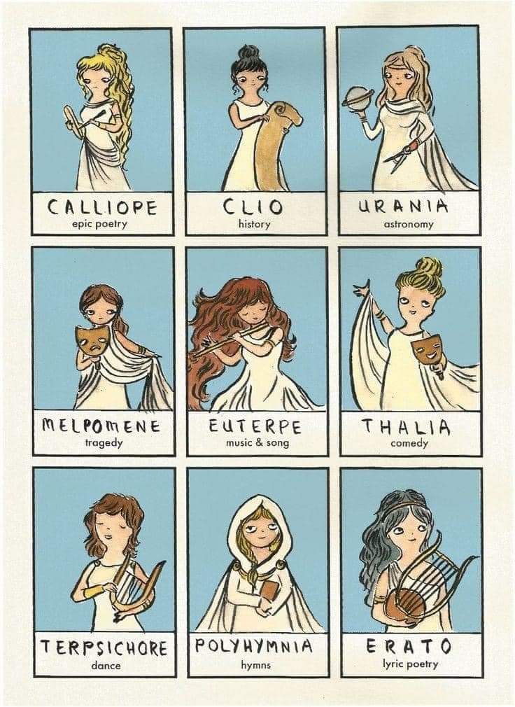 histories_arch's tweet photo. In ancient Greek religion and mythology, Muses are inspirational goddesses of literature, science, and arts. They were considered source of knowledge embodied in poetry, lyric songs, astronomy and myths, related orally for centuries in ancient Greek culture.

#archaeohistories https://t.co/ReAeD7o8oF