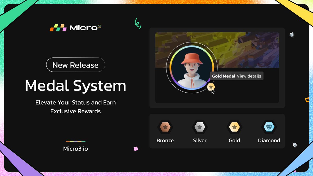 Micro3 tweet media