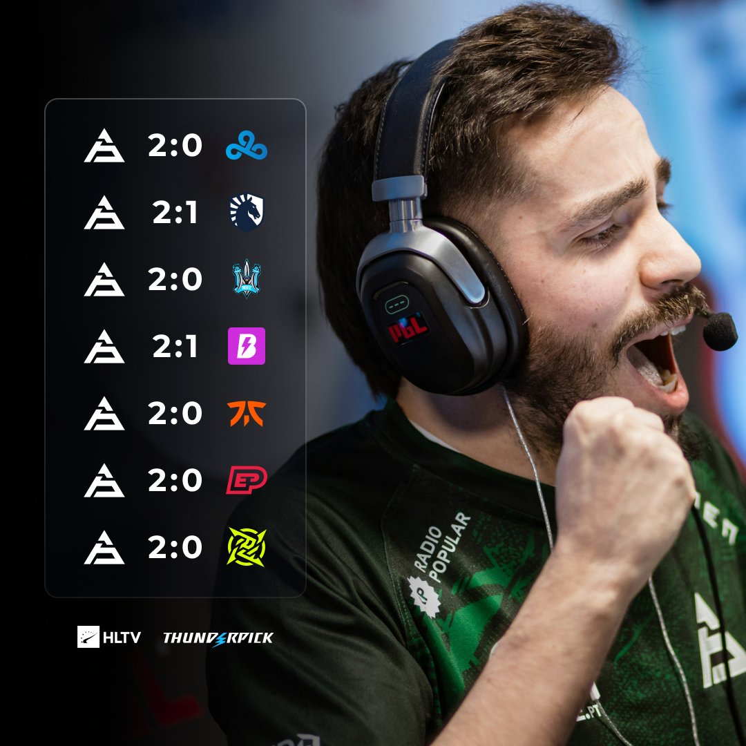 After the RMR reverse sweep, <a href="/sawggofficial/">SAW</a> continued the streak and racked up seven consecutive victories 🇵🇹🔥

One more today will secure them a spot at another big LAN