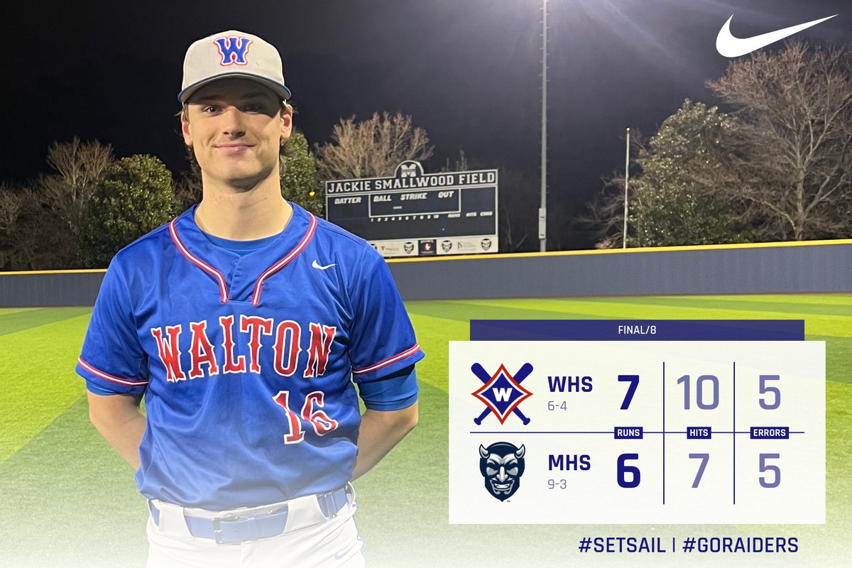 Recap: @MillerAlston1 2/5 RBI, GW 2B @Walker_k11 2/5 SB @leviclark_16 3/3 💣, 3 RBIs, BB | SV & P.O.T.G. @jacksonrt21 2/4 2B, SB @KaedenGilstrap 3IP 1H 7Ks @Ahren_Smith_ 1IP 0ERs 1K & Win #SetSail | #GoRaiders