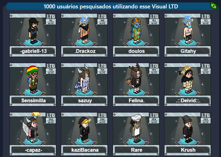 O visual LTD mais popular do #Habbo não poderia ser outro: o Chinelo com Meias! 🩴🧦

Ele é uma releitura do chinelo de duckets, 1600 lotes foram disponibilizados por 250c+50d em maio de 2023.

🔍 Marca alcançada: 1000 usuários já foram pesquisados em nosso site utilizando ele!