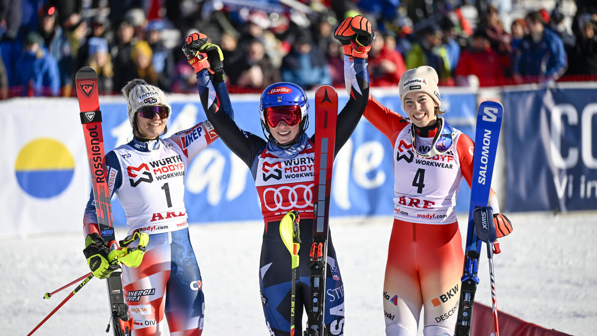edwin_peek's tweet photo. 45 dagen nadat ze geblesseerd raakte is Mikaela #Shiffrin terug en hoe!
De Amerikaanse wint bij haar rentree de WB slalom in #Åre 🇸🇪 en pakt de 96ste overwinning in haar carrière en is meteen de winnares van WB klassement op de #slalom en dat is al voor de 8ste keer!!
#skiqueen https://t.co/7vi7qxAjZo