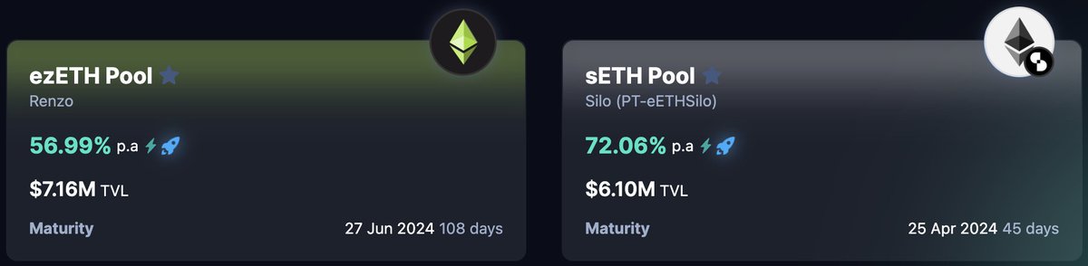 kenodnb's tweet photo. 1/ @pendle_fi 

𝘈𝘳𝘣𝘪𝘵𝘳𝘶𝘮
- ezETH pool: 56.99%
- sETH pool: 72.06% https://t.co/1rZ4msC2C9