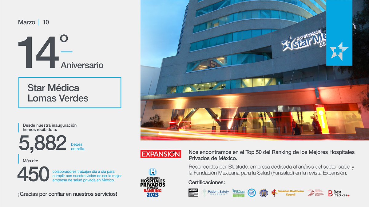 Hoy celebramos el 14° aniversario de #StarMédica Lomas Verdes. 
Estamos orgullosos del esfuerzo y el trabajo de cada una de nuestras áreas para brindar servicios de excelencia.

Gracias por confiar en nosotros para el cuidado de tu salud y bienestar.