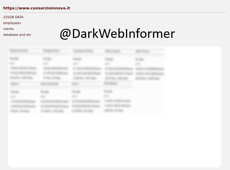 DarkWebInformer's tweet image. Allegedly, #MyData #AlphaLocker has named a new victim.

Country: #Italy🇮🇹
Threat Actor: MyData aka AlphaLocker
Company: Consorzio Innova
Revenue: $10.3M
Data Stolen: 225GB
Price: Unknown
Date: 2024-03-10
#Ransomware #DarkWebInformer #Darkweb #Cybersecurity #Cyberattack…