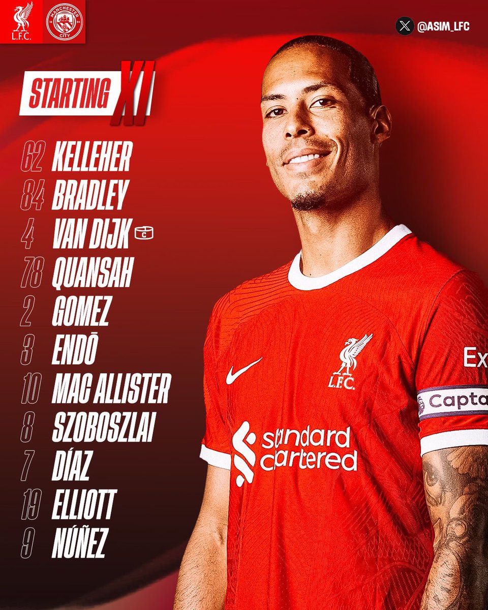 asim_lfc's tweet photo. TEAM 🔴

#LFC https://t.co/w37z7uDi2H