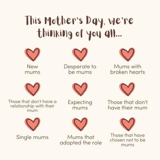 EmmaSimpkins6's tweet photo. Happy Mother’s Day to all the mums working in UHW Emergency Unit. Enjoy your gifts. @_lisamariegreen https://t.co/k0TnQAsAZ2