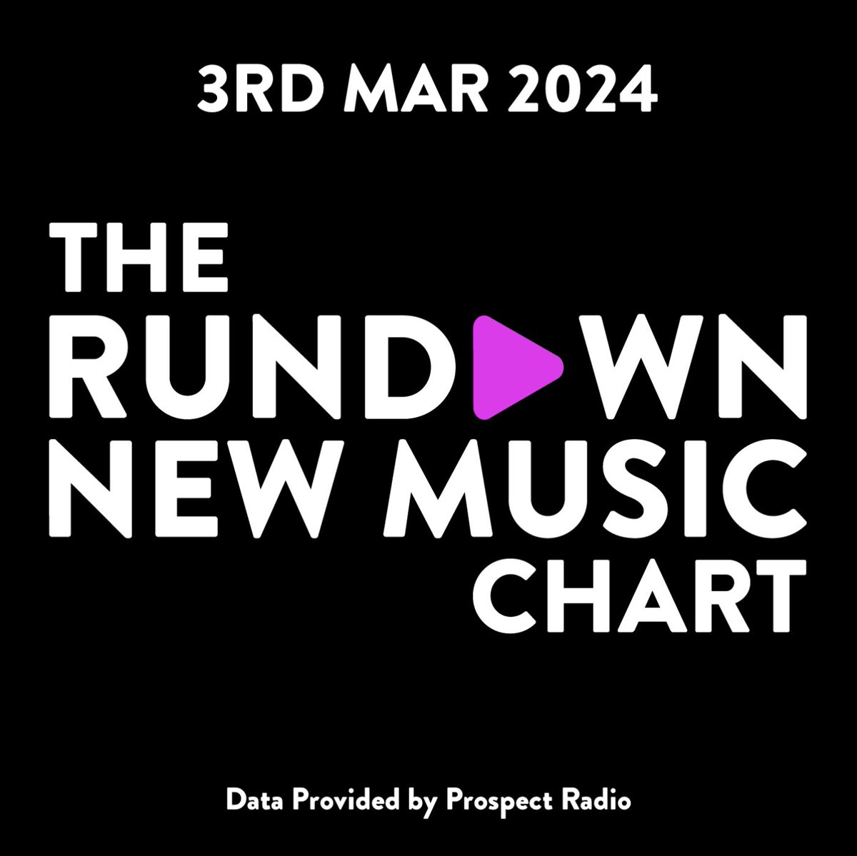 @ProspectRadio1 @Emma_Scott @superxsaurus @KirstieKraus @saibhskelly1 @samscherdel Latest chart is available now!! (Link in bio) additional music from Stereo Club, @housewife_band and @TheNotion_band