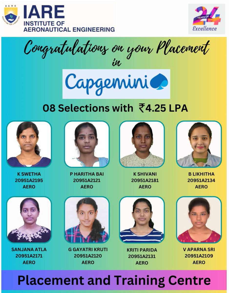 IAREHyd's tweet photo. Congratulations to our students of the Aeronautical department for securing a job at Capgemini ⭐

#iare #hyderbad #India #telangana #Job #placement #Engineering #college #campus #campusplacement #engineer #aero #aeronautical #studentlife #engineeringstudent https://t.co/oLiFz5E4oP