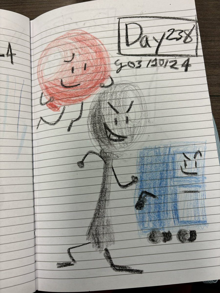 GoldSquid2's tweet photo. (Drawing ii everyday for a year, days 236-239)

#inanimateinsanity #inanimateinsanityinvitational #inanimateinsanityfanart #iicobs #ii3gs #iiballoon #iisilver #iicabby #iichives https://t.co/kVe33Qx7Cu