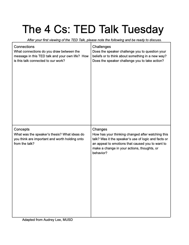 Learn how to use TED Talks in your classroom 👇🗣✍

sbee.link/xbvu7pktrj  via Middle School Minds
#engchat #ela #writing #mschat