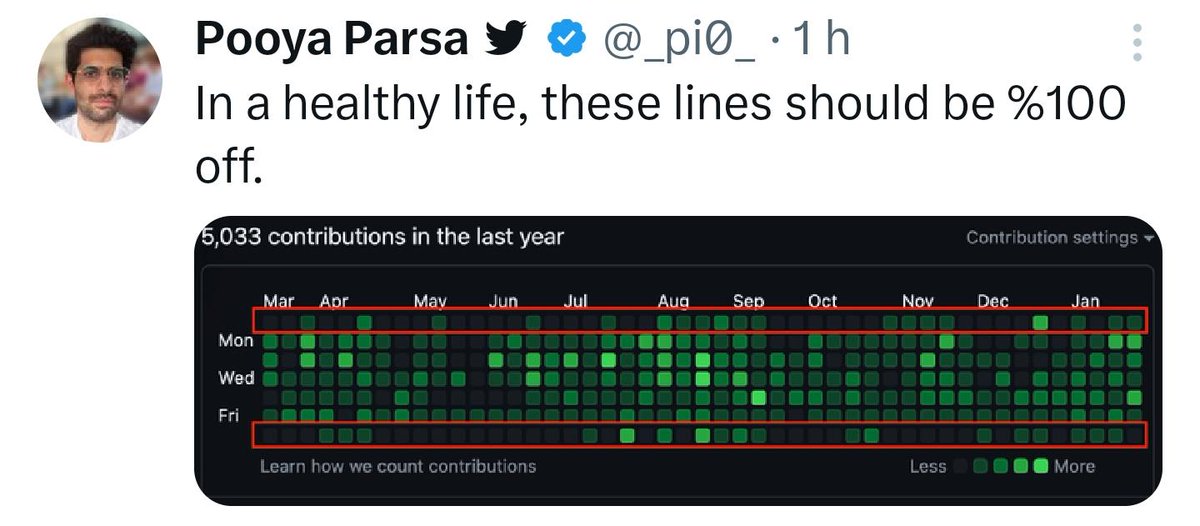 Programmer Humor tweet media