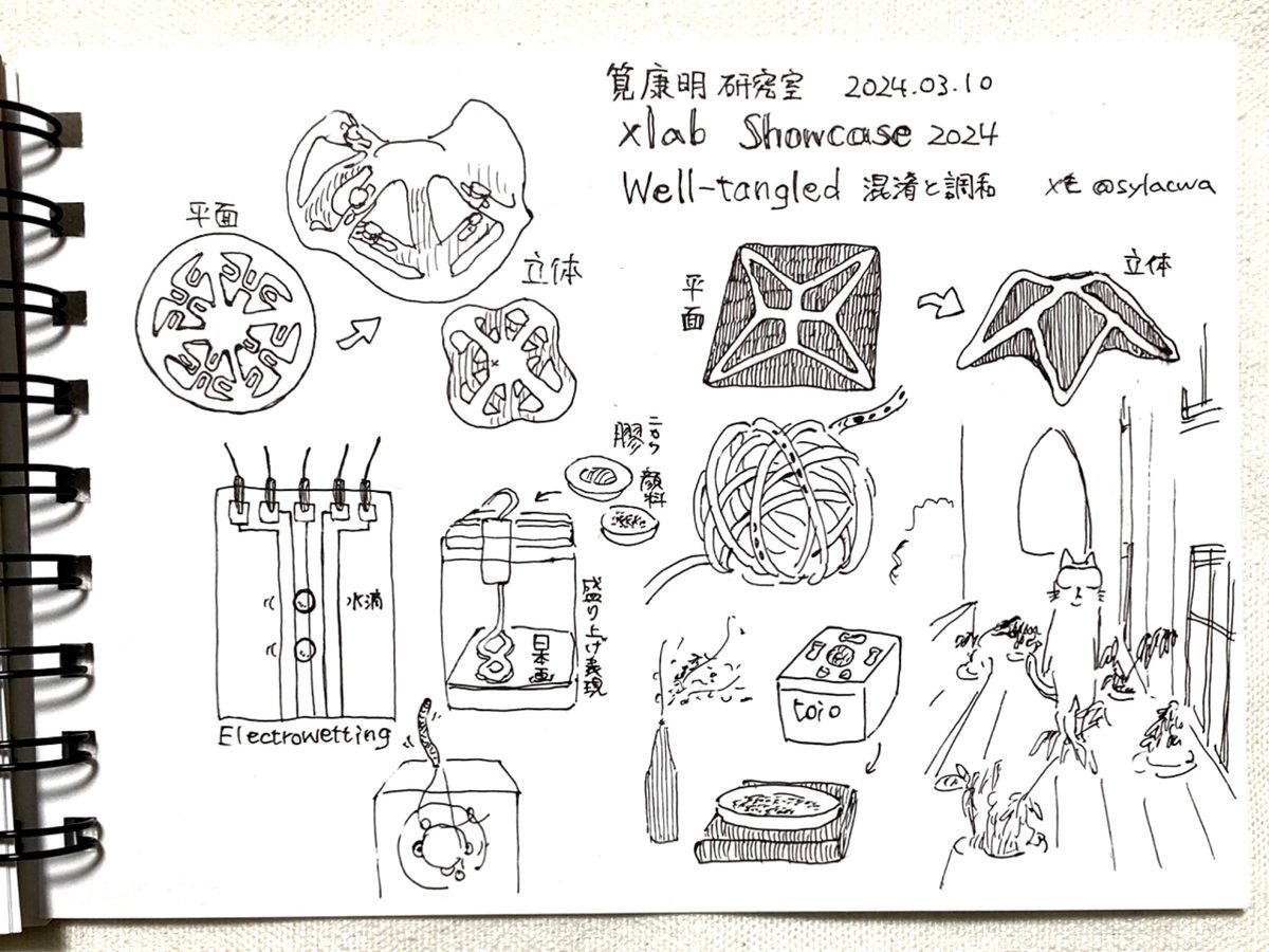 筧康明研究室 xlab Showcase 2024 "Well-tangled -混淆と調和" プロトタイプ展示 メモ📝
よかった!😸 