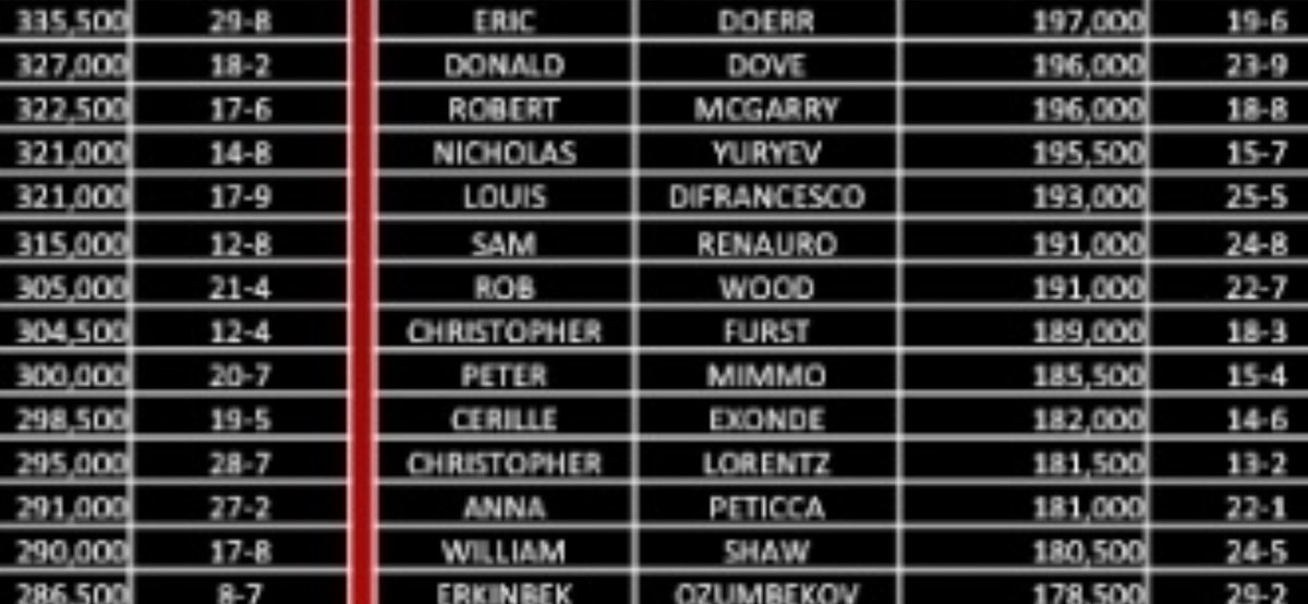 Chris Furst tweet media