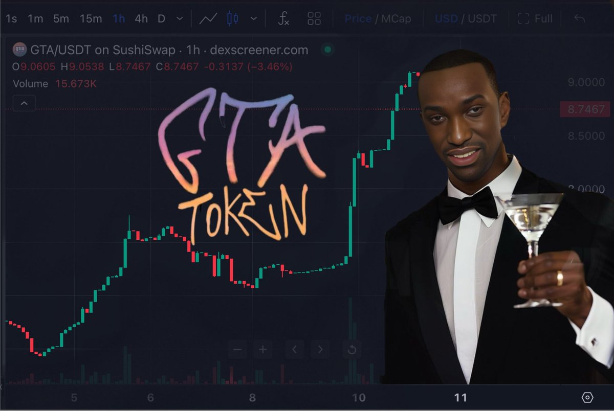 GTArbitrum's tweet photo. When GTA Token's price is shooting up like my crypto party expectations – the night is just getting started! 🚀 #CryptoClimb #GTArbitrum #HODL #BingX #TradingAction #BingXCIS https://t.co/ONowzfvzLx