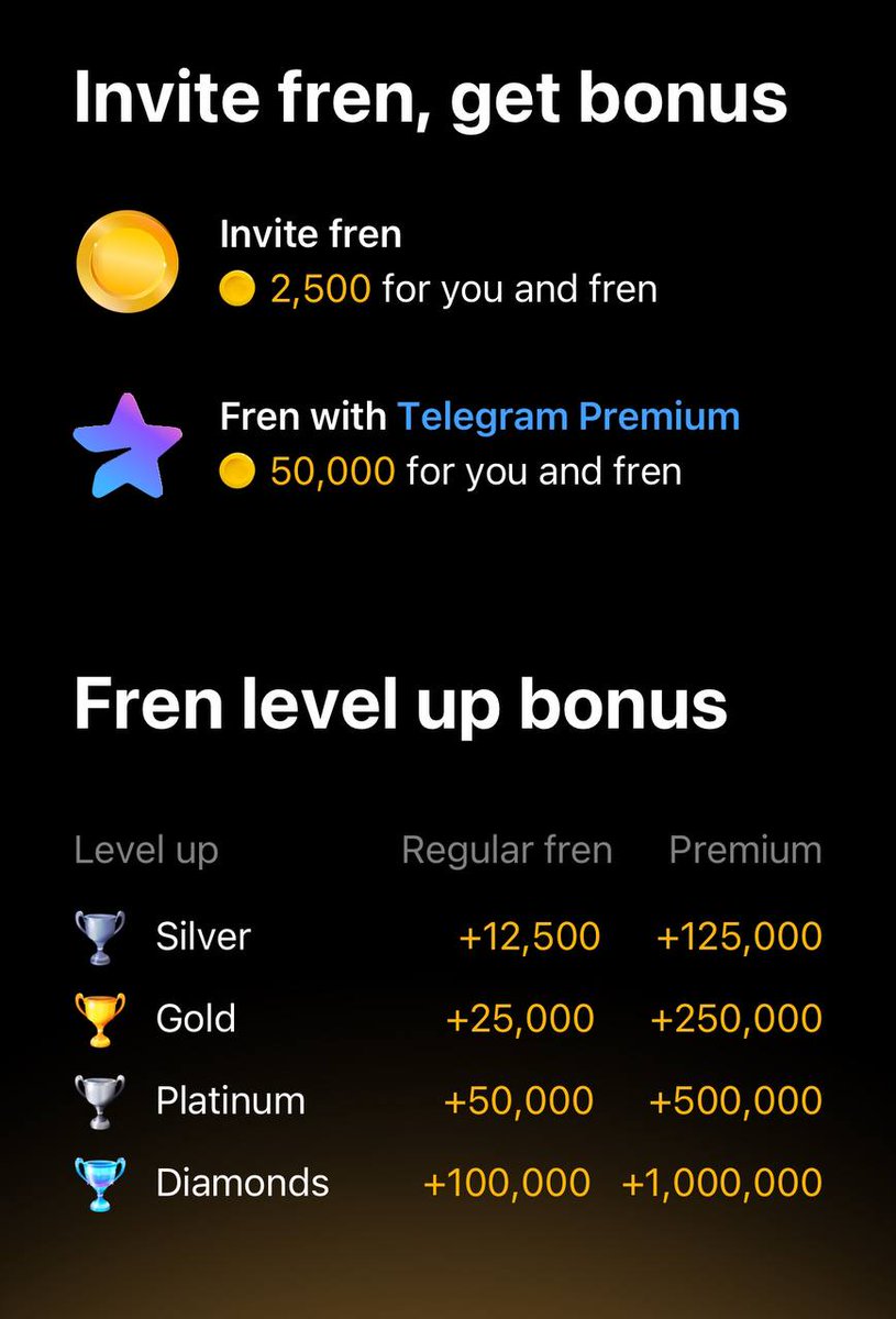Just fyi frens

the fastest way to get 10M+ Notcoin

is to invite 6 Telegram Premium users

and help them to reach some level

60 TG Premium users = 100M+ Notcoin

that's it