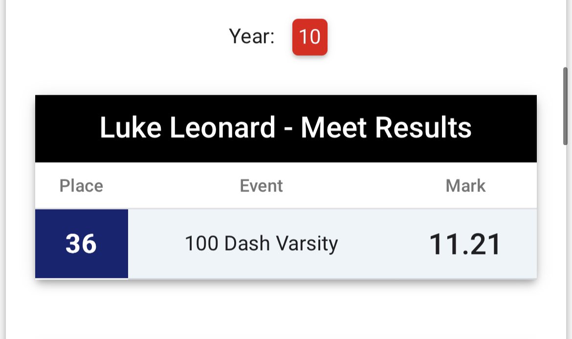 LukeLeonard's tweet photo. 3rd PR in a row https://t.co/5z6vXtqnwr