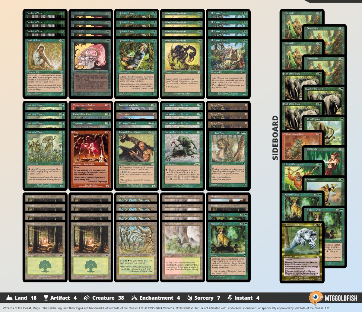 Buenas tardes PREMODERNOS 
Vuestro canal favorito de TWITCH
twitch.tv/old_school_mtg…
Retransmitira los 1/4 del HISPANOESFERA entre   

🇦🇷 Matias Bollati
UB PSYCHATOG
mtggoldfish.com/deck/6224080#p…
⚔️
🇪🇸 Pablo Marcos
ELVES NO
mtggoldfish.com/deck/6210056#p…

A las 20 h 🇪🇸 16 h 🇦🇷🇨🇱 os espero 
😉