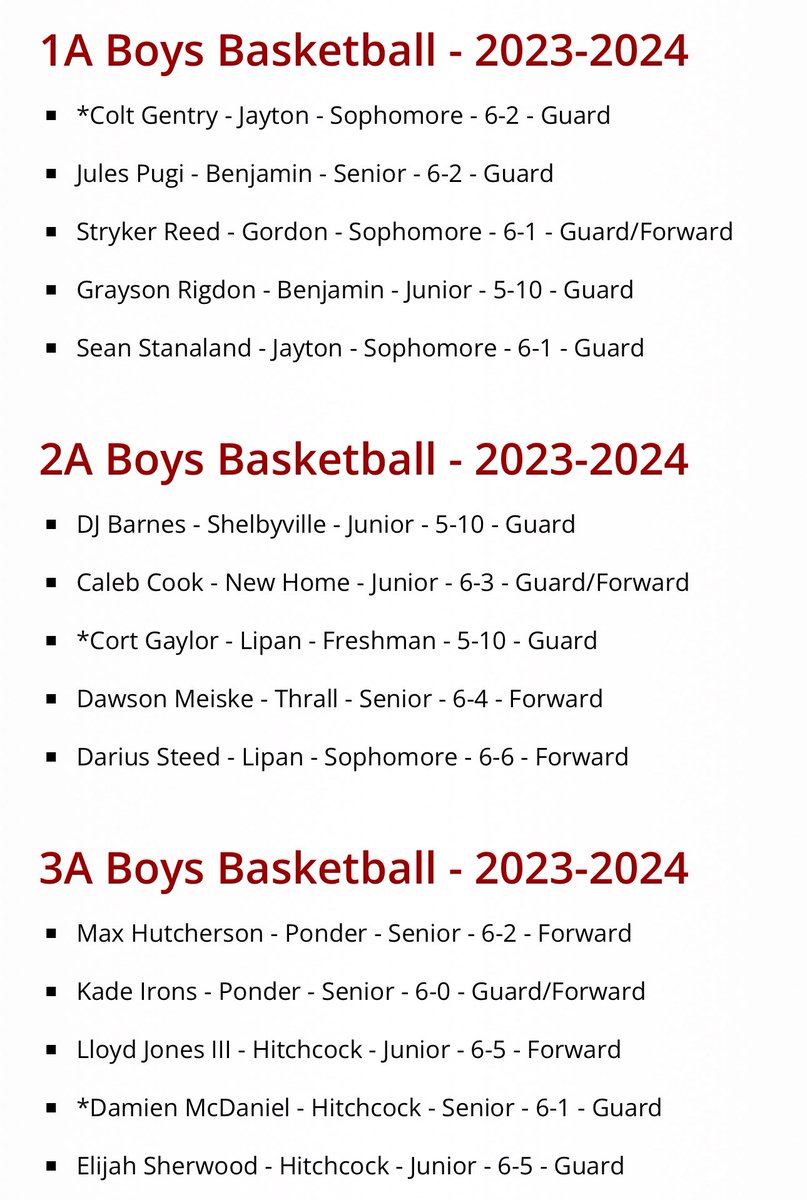 Hoopinsider tweet media