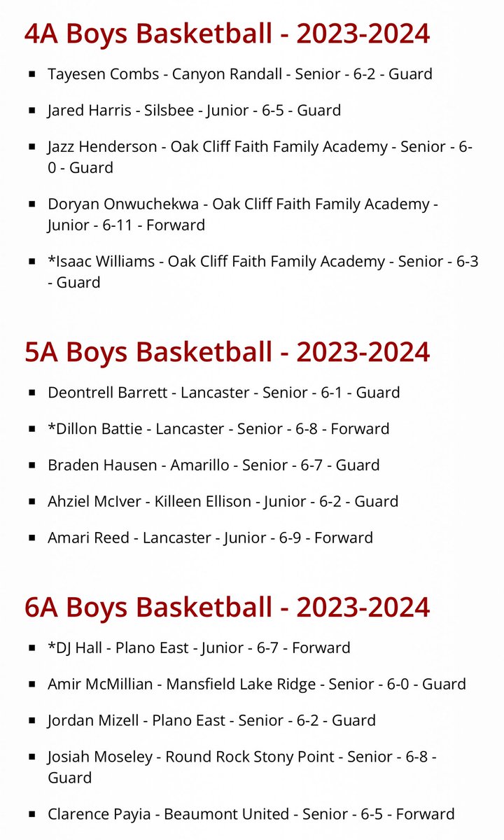 Hoopinsider tweet media