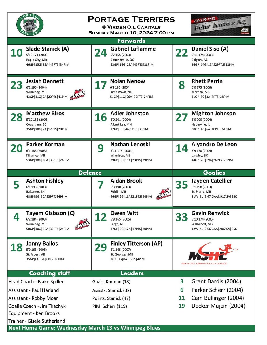 PortageTerriers's tweet photo. The Portage Terriers are back on the ice tonight at 7pm against the Virden Oil Capitals. The game will be broadcast on CFRY 920AM! Here is tonight's #FehrAutoAg Terrier lineup! #MJHLTerriers #Gameday https://t.co/BLRoT4Z6Kg