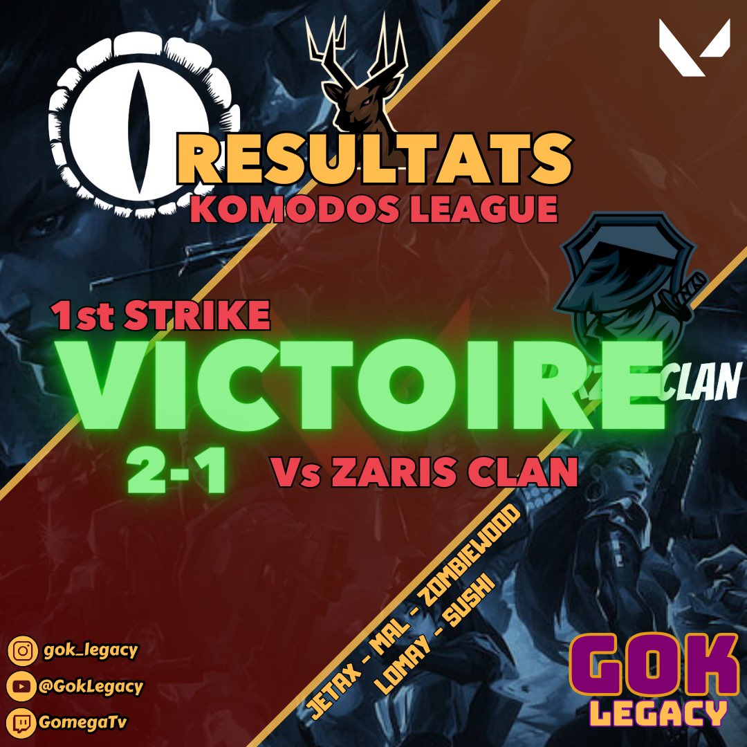 GOK Legacy tweet media