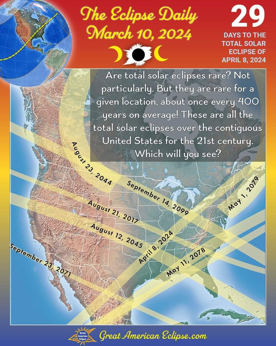 SoJulioGaravito's tweet image. ¡ Eclipses solares totales siguientes en 2033 (Alaska), 2044, 2045, 2078, 2079 y 2099! Dada tu edad, ¿qué eclipse solar total es realista para ti? ¡Los cazadores de eclipses serios están motivados a llevar un estilo de vida sana
granamericaneclipse.com
#eclipsedaily #eclipse2024