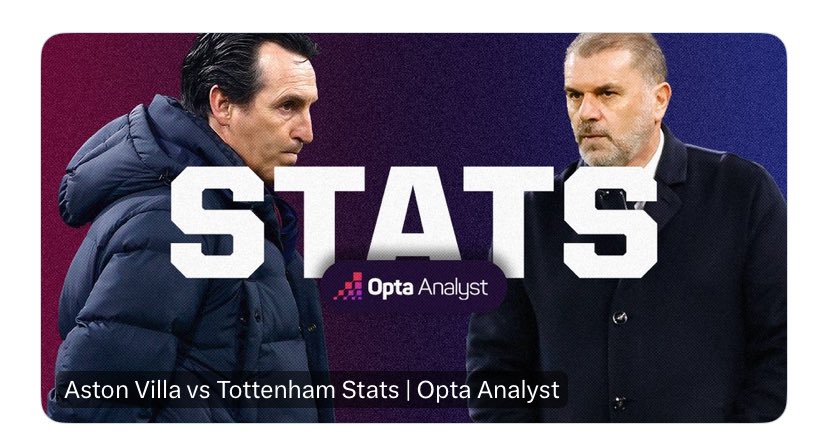thiernoreporter's tweet photo. Villa 0-4 Tottenham: Statistiques à Villa Park, où les Spurs ont pris l'avantage dans la course à l'UCL :
La plus grande victoire de Postecoglou en PL
La + lourde défaite d'Emery à domicile en PL
1 tir cadré pour Villa, leur + petit nombre dans un match de PL cette saison. #ASV https://t.co/EeICPZjNHm