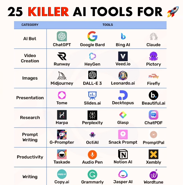 Ali Sufian tweet media
