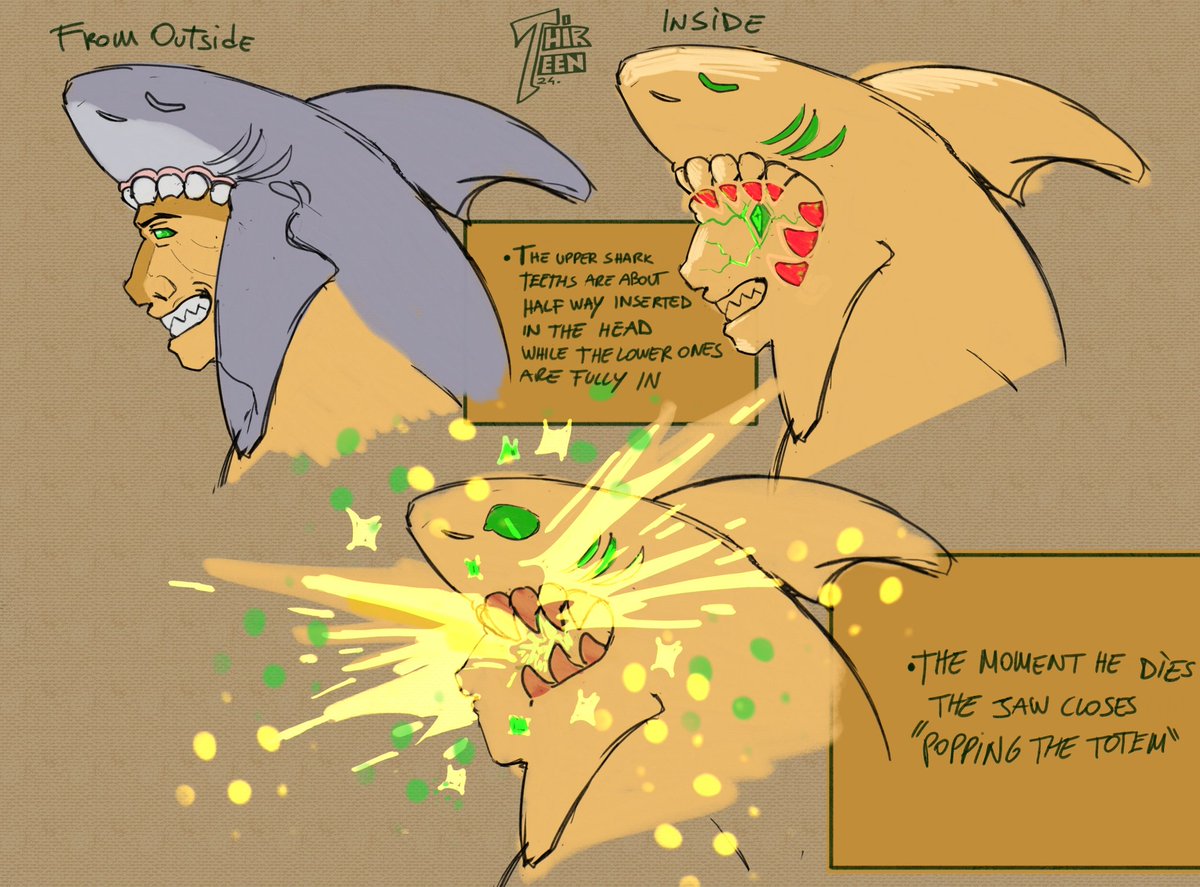 thirteentx's tweet photo. Quick sketches on how I hc qfoolish's  immortality works 

[#foolishfanart #qsmpfanart #qsmp] https://t.co/FfsXUO10D8
