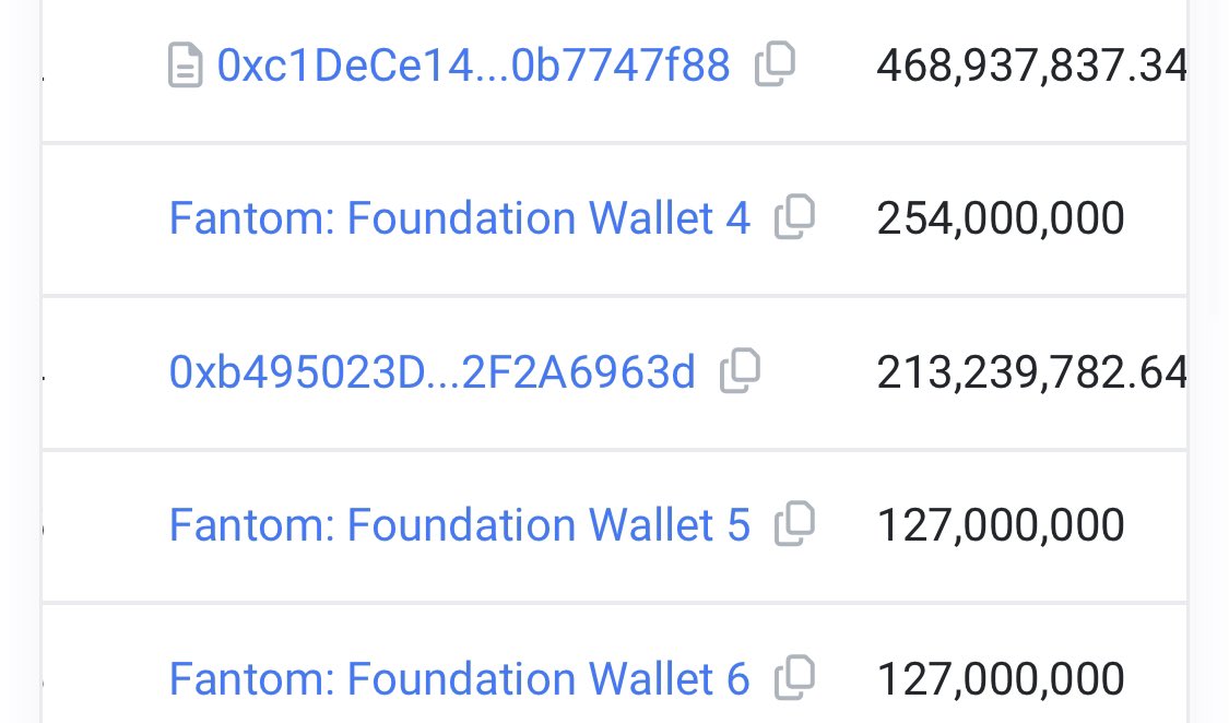 DrEggManFTM's tweet image. HEY @FantomFDN 💎   We have a big order to make 🔥🔥🔥

The three largest wallet holders of $EGGMAN are from the #Fantomfoundation. 

How about if you give these tokens greater use? Maybe add liquidity to @Equalizer0x or even burn 🔥 That would be amazing for our community!…