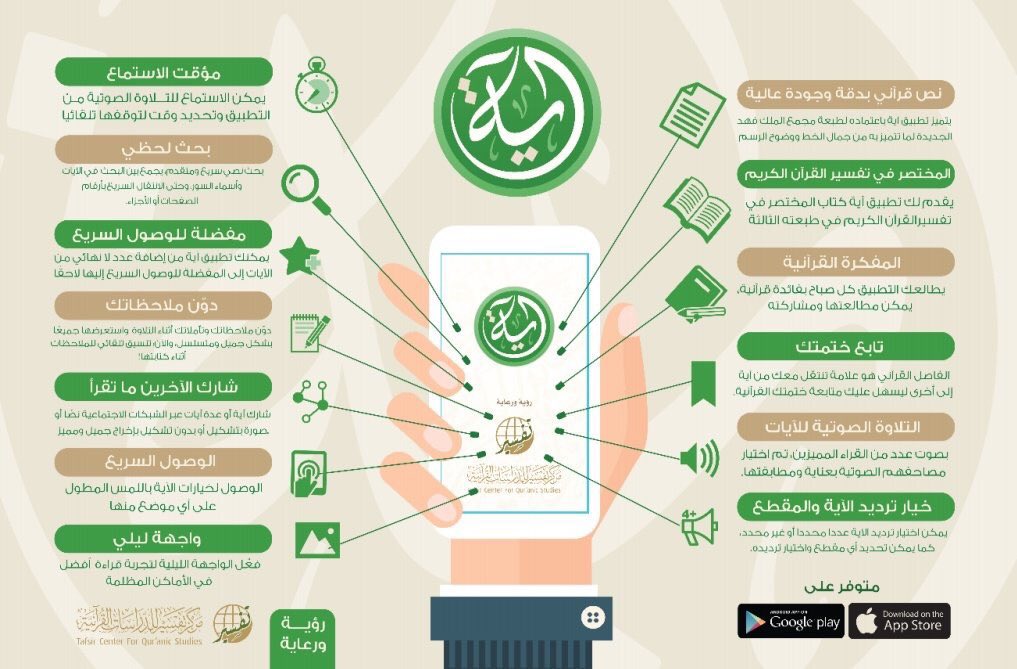 adel_S8's tweet photo. تطبيق ( آية ) جدًا مفيد وبسيط لمن أراد ختم القران في شهر رمضان، يوجد فيه تفسير للآيات وكذلك قرّاء لمن أراد الإستماع.

https://t.co/KuqeEAELwO

https://t.co/G8y6k2jaY5 https://t.co/Vrk5II6VvU