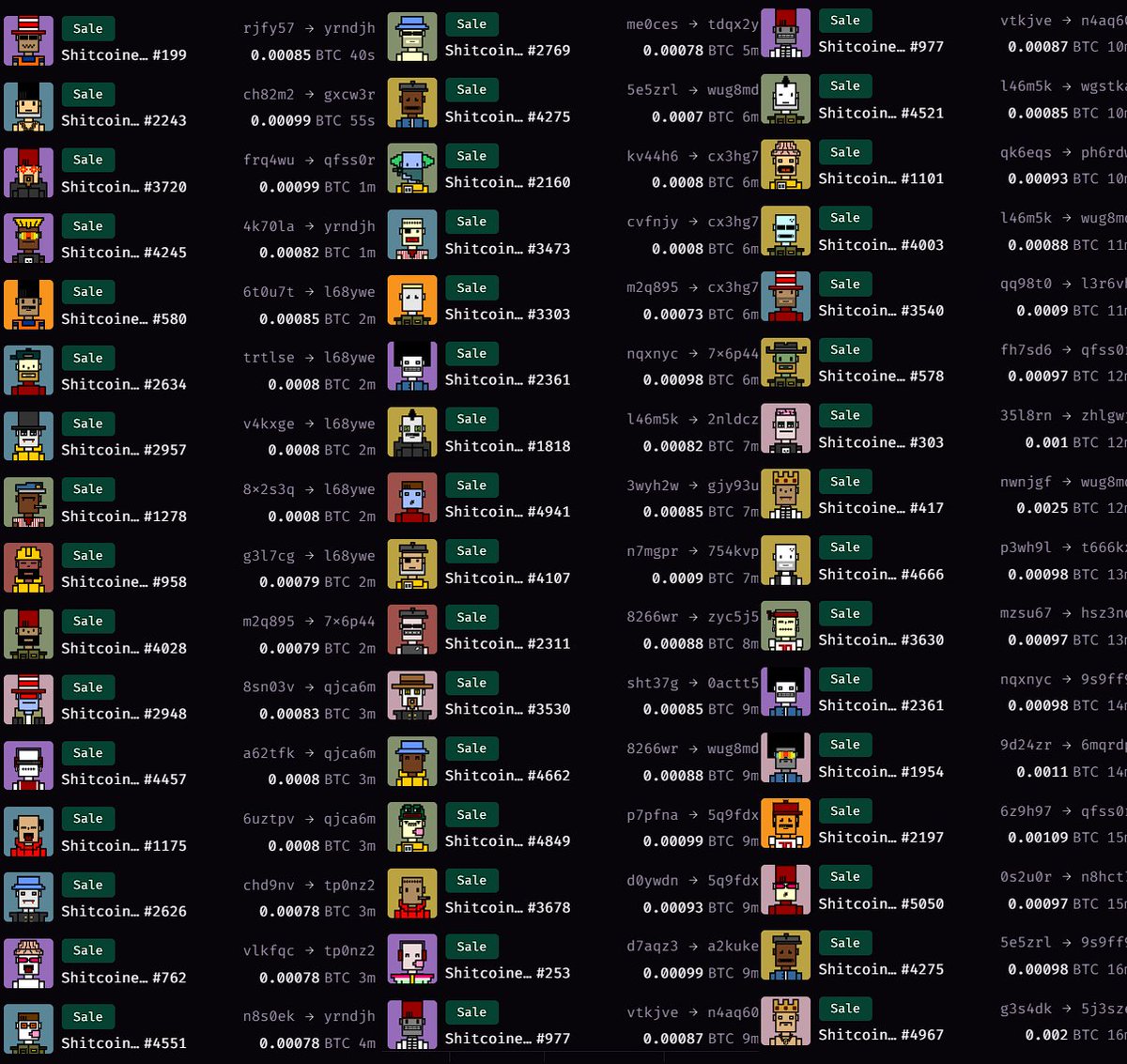 ~200 buys pending on <a href="/shitcoinersbtc/">Shitcoiners</a> 🔥

If you are seeing this, you are early 

You think we held alienboys for 3 years to jeet shitcoiners in 1 day

Fock that, higher 📈