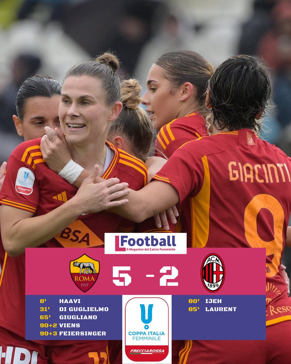 LFootball_'s tweet photo. 🏆 La Roma Femminile conquista la quarta finale di Coppa Italia consecutiva.
🆕 Giallorosse travolgenti per buona parte della gara
#coppaitaliafemminile #ROMFIO https://t.co/8Z2q8Fgw3j