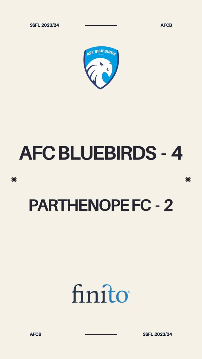 3 more points. 

<a href="/finito/">Finito</a> | @southernsunday