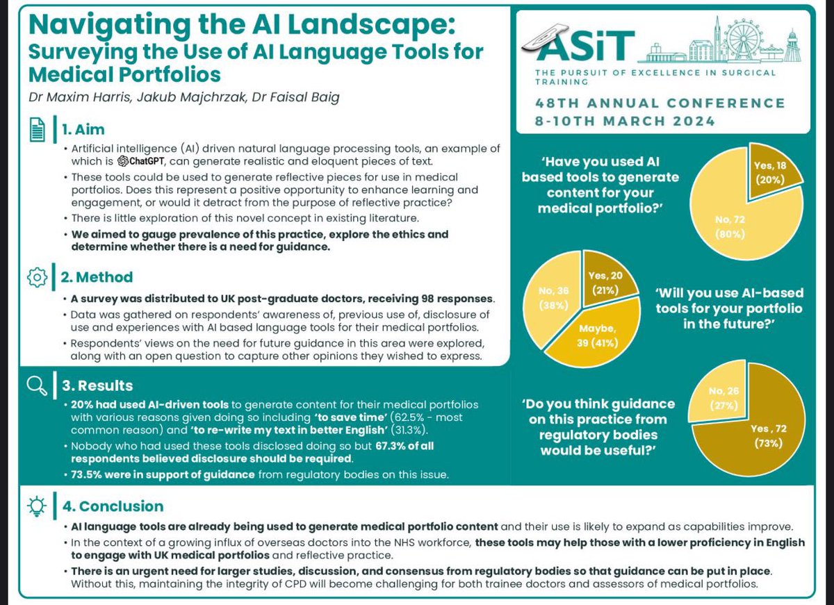 dr_faisal_baig's tweet image. well done 👏 to @MaximHarris and Jakub for this brilliant work @SWBH_CAudit @SWBHnhs @NHSBeeky - @Drjay3 @doc_hnaqvi another great example of excellence in clinical audit at SWBH