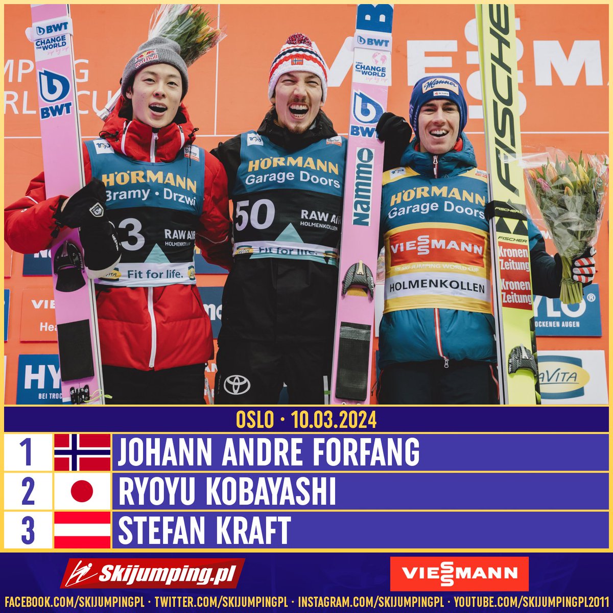 Skijumpingpl's tweet image. TOP3 - WC/#RawAir #Oslo 10.03.2024:

1. 🇳🇴Johann Andre #Forfang
2. 🇯🇵Ryoyu #Kobayashi
3. 🇦🇹Stefan #Kraft

 Congratulations! #skijumpingfamily