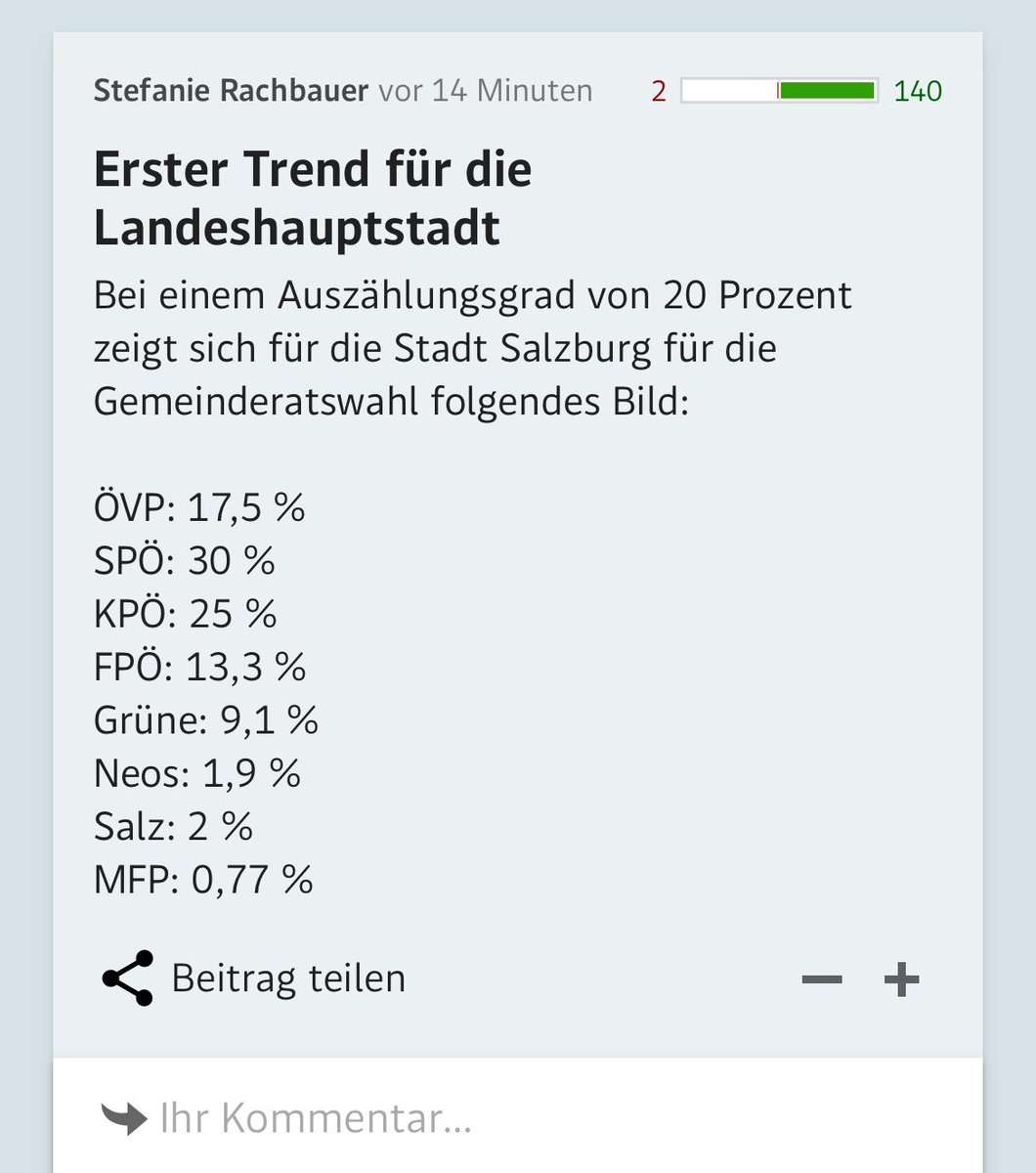 Vor allem eine gscheite Watschn für die Bürgermeisterpartei heute in Salzburg Stadt #wahl24