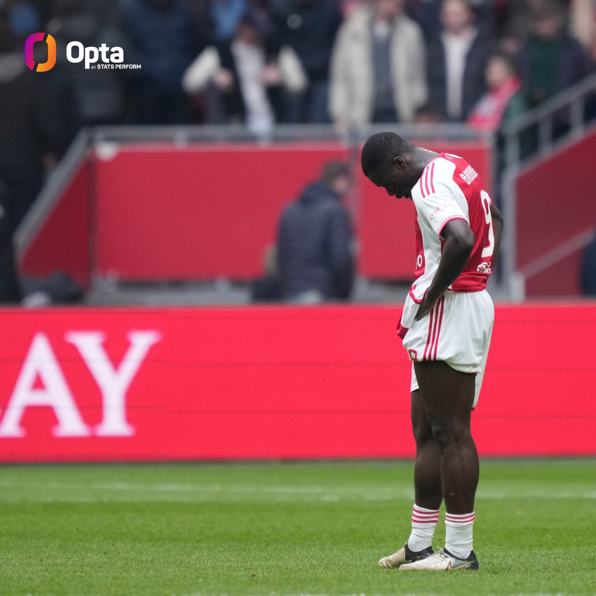 40 - @AFCAjax collected just 40 points from their first 25 @eredivisie games this season, their lowest tally at this stage of the competition since 1964-65 (33 when adjusted to three points for a win). Despair.