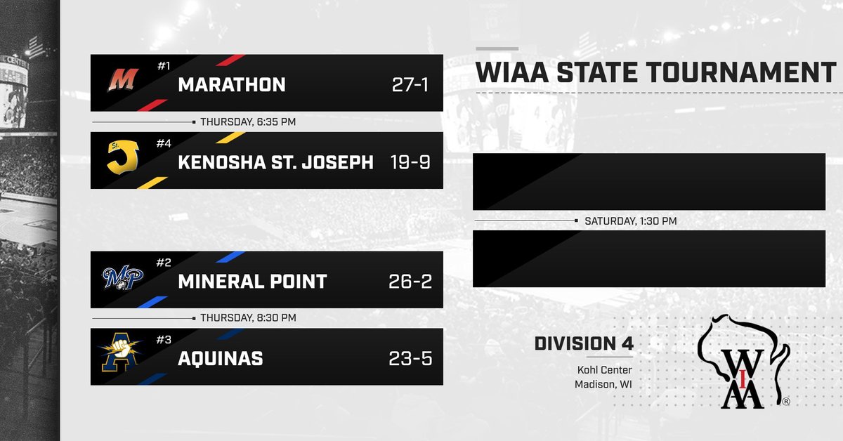 TravisBOUND's tweet image. Here are the seeds and matchups for the Division 4 Boys Basketball State Tournament. #wisbb