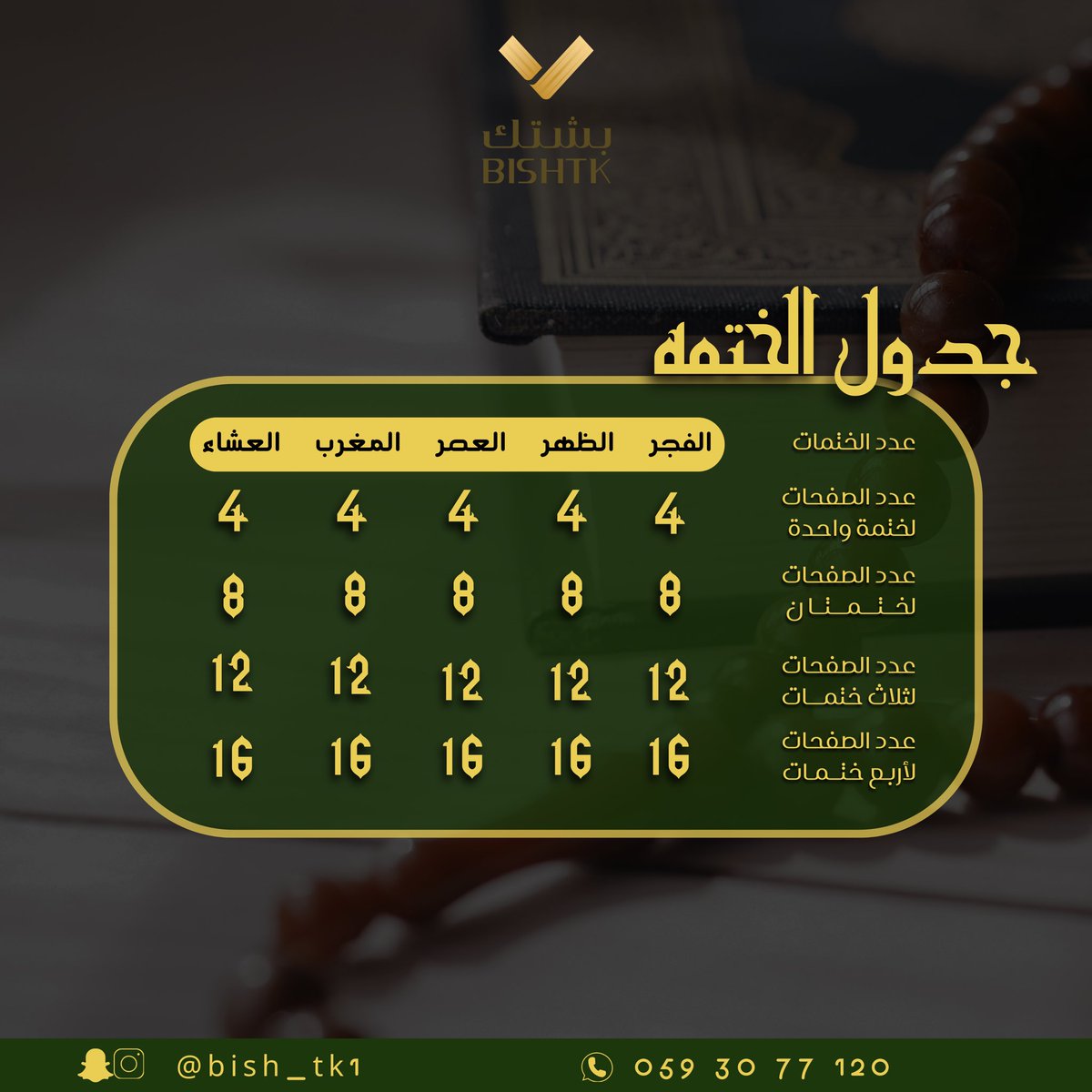 bish_tk1's tweet photo. #مبارك_عليكم_الشهر✨

حللت أهلاً ونزلت سهلاً يا رمضان 

أهلاً وسهلاً بثلاثين يوماً مليئة بالرحمة والغفران 🤲🏼

-لاتنسون هدايا أحبابكم 😉 https://t.co/a7TsrcvS3A