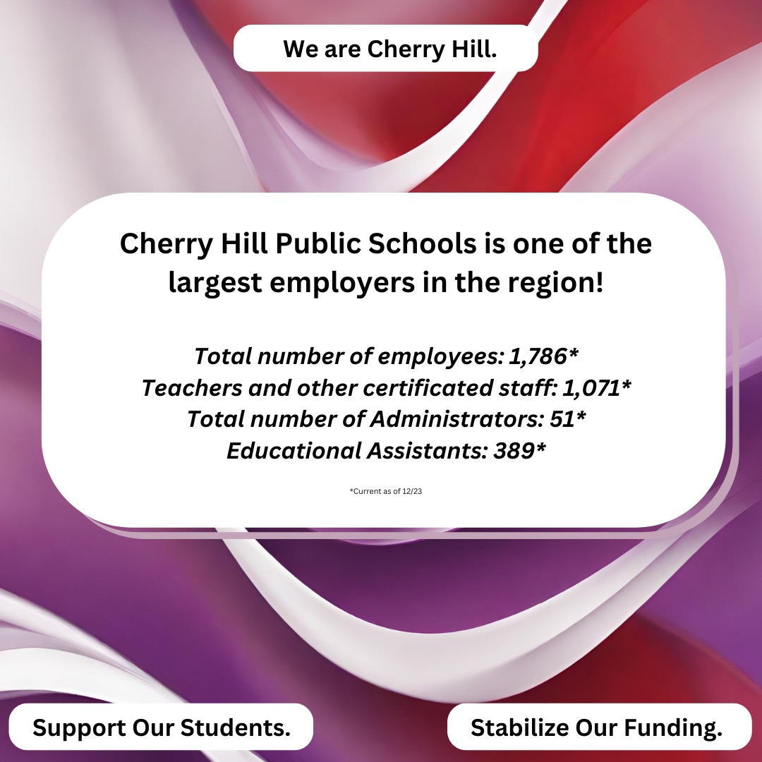 WE are so proud to have such fantastic and enagaged staff! Support Our Students. Stabilize Our Funding. We Are Cherry Hill. #SOS #StabilizeCHPS #WEareCHPS @PaulASarlo @Pamlampitt1 @vingopal @SenatorJoeCryan  @ASWReyJackson  @AswPintorMarin @LouGreenwald