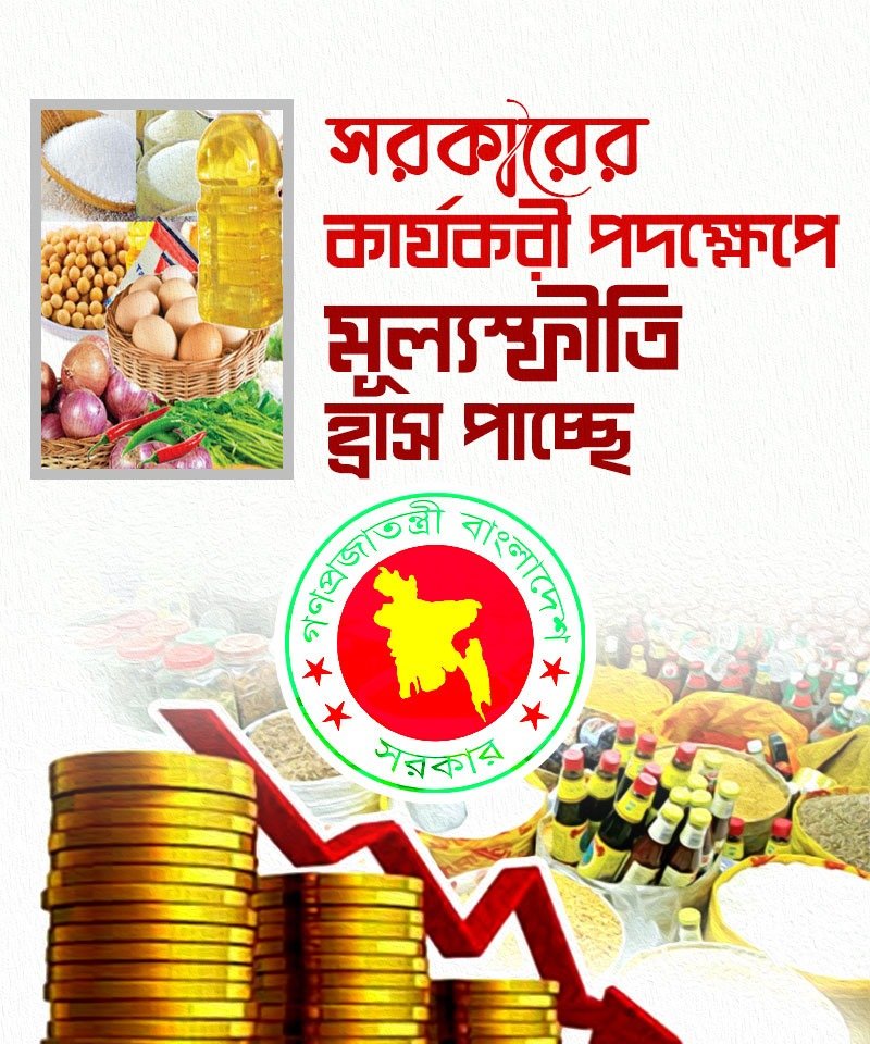 kcpias's tweet photo. সরকারের কার্যকরী পদক্ষেপে
মূল্যস্ফীতি হ্রাস পাচ্ছে https://t.co/2FR3HJsqic