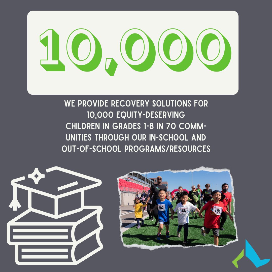 🌟10,000 children reached🌟

We envision a future where every child has the tools they need to succeed. 

To learn more about how you can join us on our mission to eradicate child poverty in Canada please visit our website.

#Start2Finish #Volunteer #CommunityChange