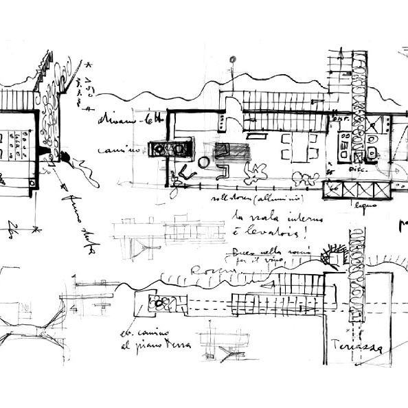 TRES60Blog's tweet photo. Nadig House en Maroggia, Ticino (Suiza), proyectada entre 1956-57 por los arquitectos Rino Tami & Peppo Brivio & Oscar Hofmann.
Fotos del Fondo Rino Tami, Archivio del Moderno, Mendrisio.
#NadigHouse #RinoTami #PeppoBrivio #OscarHofmann #midcenturyhouse #midcenturymodern https://t.co/VXxPXa7tGO